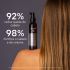 Apivita Tonic Hair Loss Lotion 150ml
