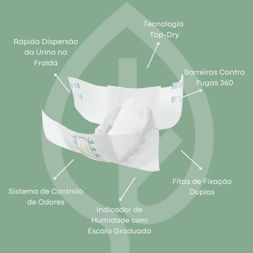 Abena Slip Premium High Performance Core Large L4 18 pcs