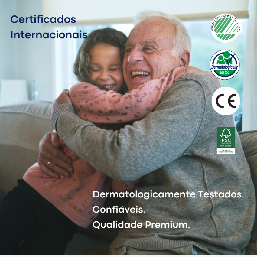 Abena Resguardo Lavável Azul Abri-Soft 85x90cm